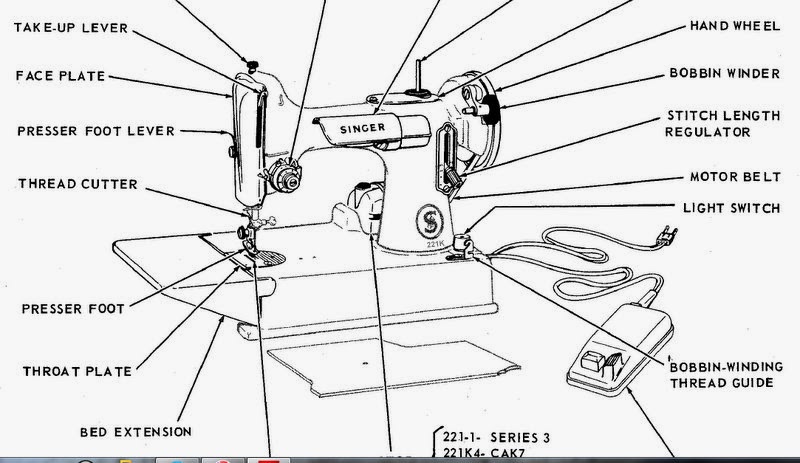 singer 99k manual pdf download